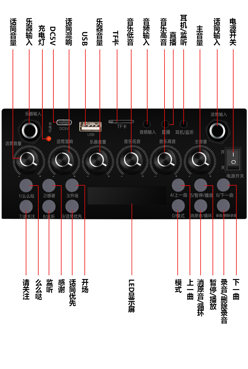 现代无线蓝牙音箱高音质大音量广场舞音响户外k歌家用便携低音炮详情31