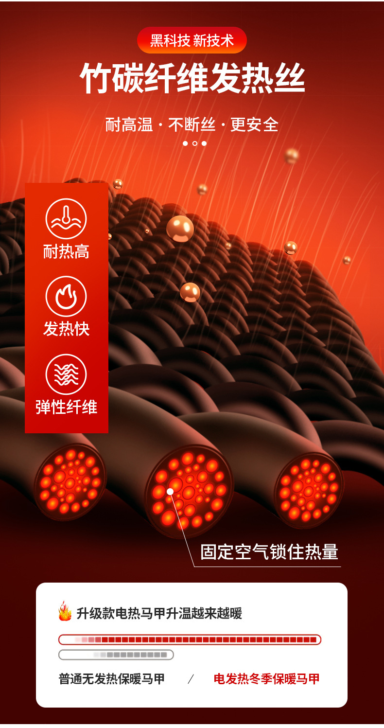 九区新款男士智能充电发热马甲USB安全恒温保暖加热背心厂家批发详情6