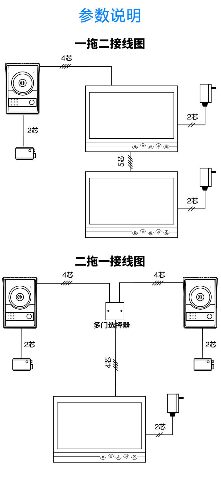 4.3-inch video intercom doorbell, telephone doorbell, smart doorbell, wholesale for foreign trade pic 19