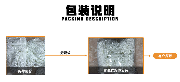 Three-dimensional lace milk silk polyester clothing accessories, home curtains and soft furnishings are available for wholesale from the manufacturer. Water-soluble lace pic 18