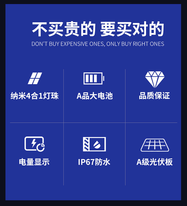 新款满天星太阳能投光灯 led光控防水路灯定时照明户外庭院灯批发详情5