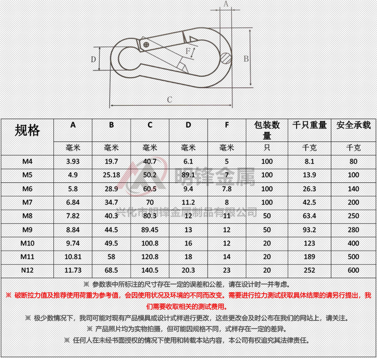 The manufacturer specializes in supplying stainless steel standard spring buckles, 304 stainless steel standard spring mountain climbing buckles pic 9