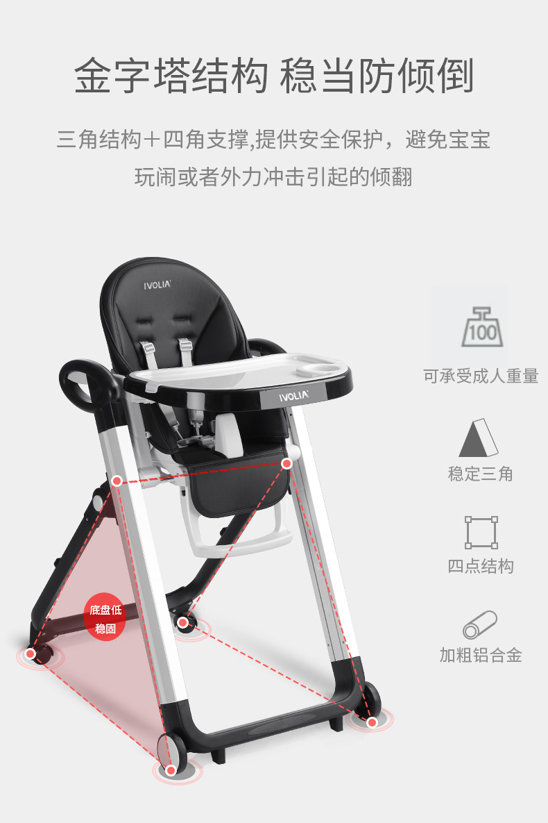 IVOLIA儿童餐椅多功能可折叠便携式婴儿餐椅家用吃饭椅子宝宝餐椅详情6