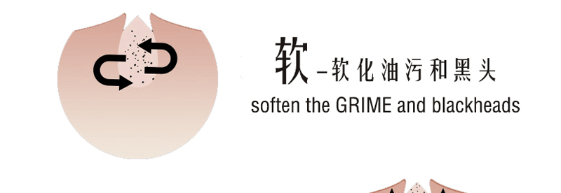 Dear She Avocado Mask, peel-off head Mask/Nose mask, clean pores, absorb oil, cross-border export pic 15