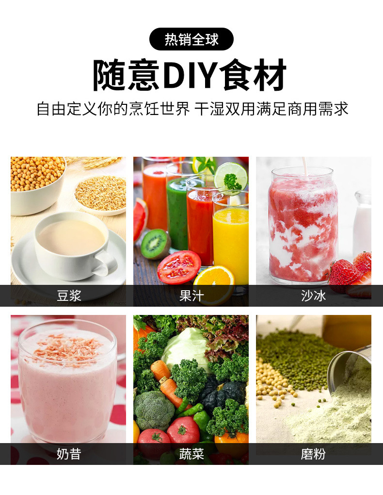 豆浆机商用早餐店用现磨无渣免过滤大功率大容量破壁机料理机7升详情6