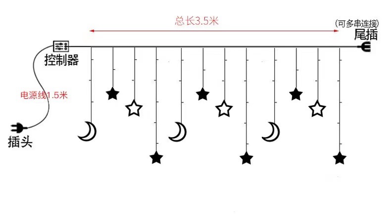 led窗帘灯彩灯氛围灯灯太阳能灯带灯串摆摊装饰灯户外小夜灯圣诞详情16
