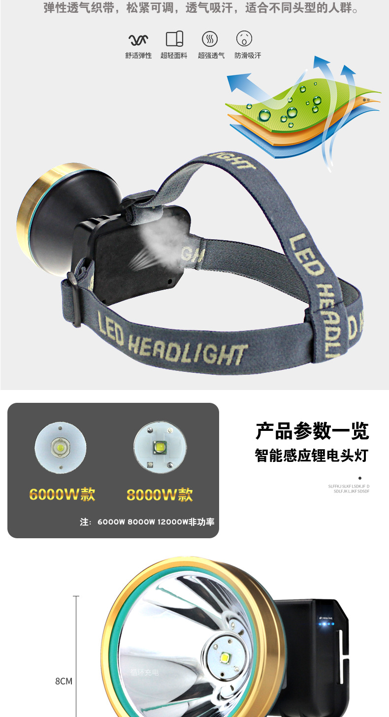 厂家直销 LED强光头灯防水头戴式夜钓钓鱼灯可充电户外 感应头灯 pic 12