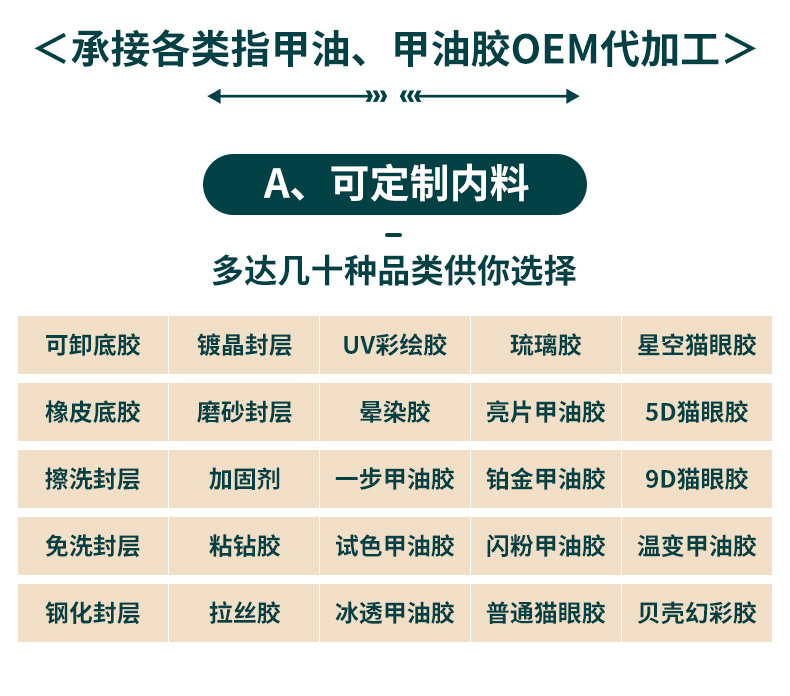 水性指甲油免烤无异味磨砂哑光可剥加工定制甲油详情4