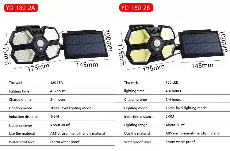 Cross-border new solar human body sensor wall lamp, outdoor split garden lamp 180COB, outdoor fence landscape lamp pic 19