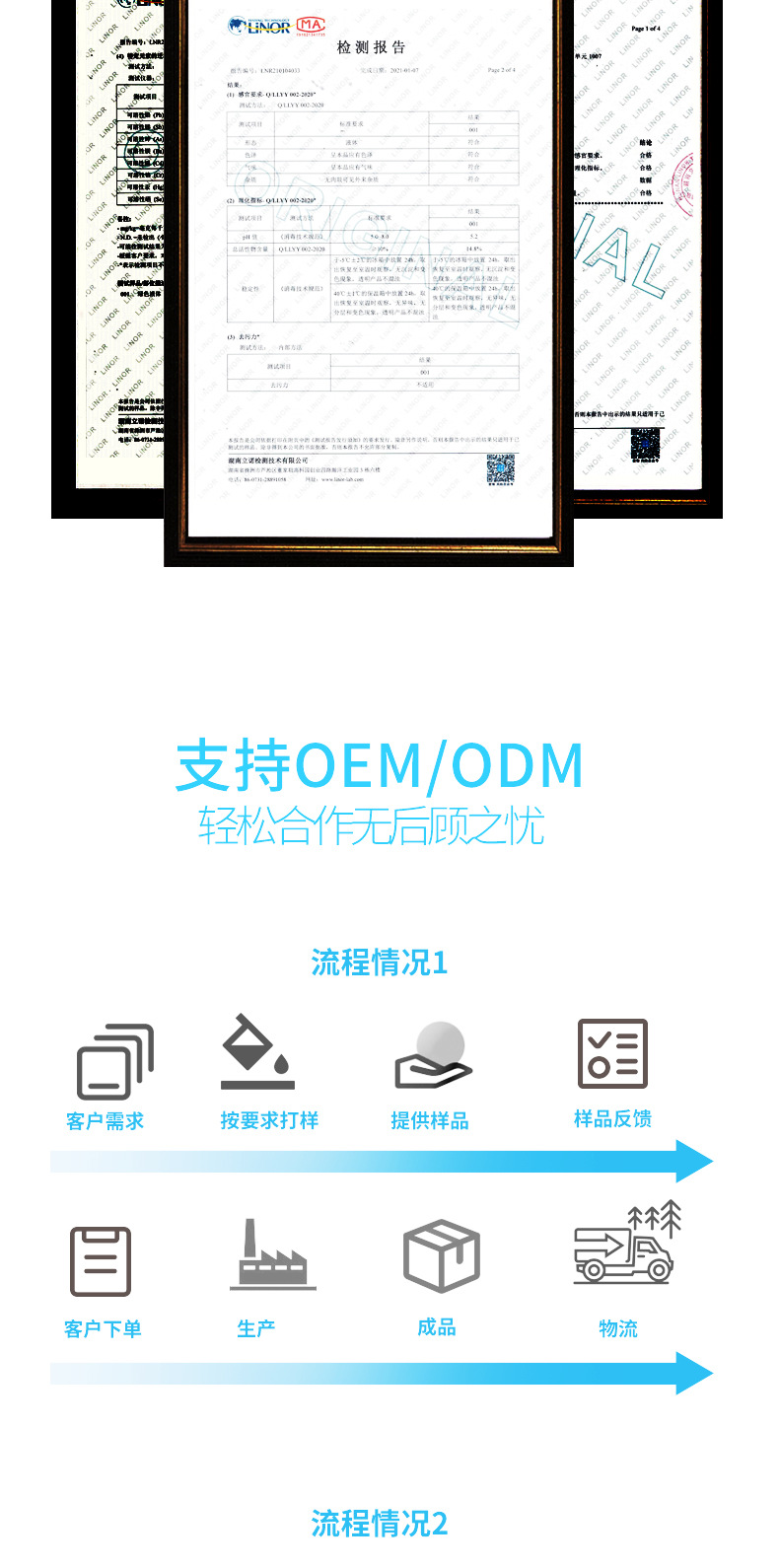 批发代发500ml芦荟保湿抗菌抑菌洗手液家用低泡清洁滋润洗手液详情6