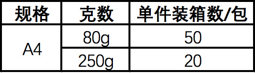 屏幕快照 2018-08-24 11.10.17