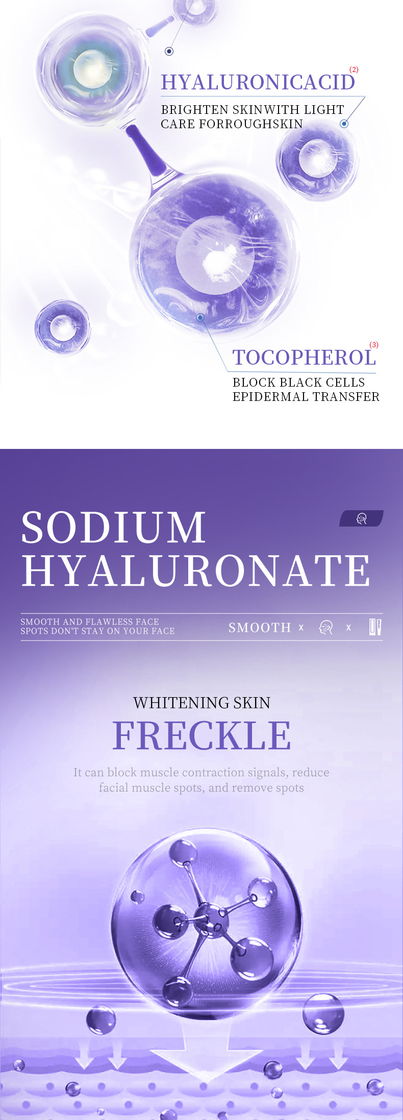 SADOER Niacinamide Refreshing Moisturizing Lotion Cross-border export pic 5
