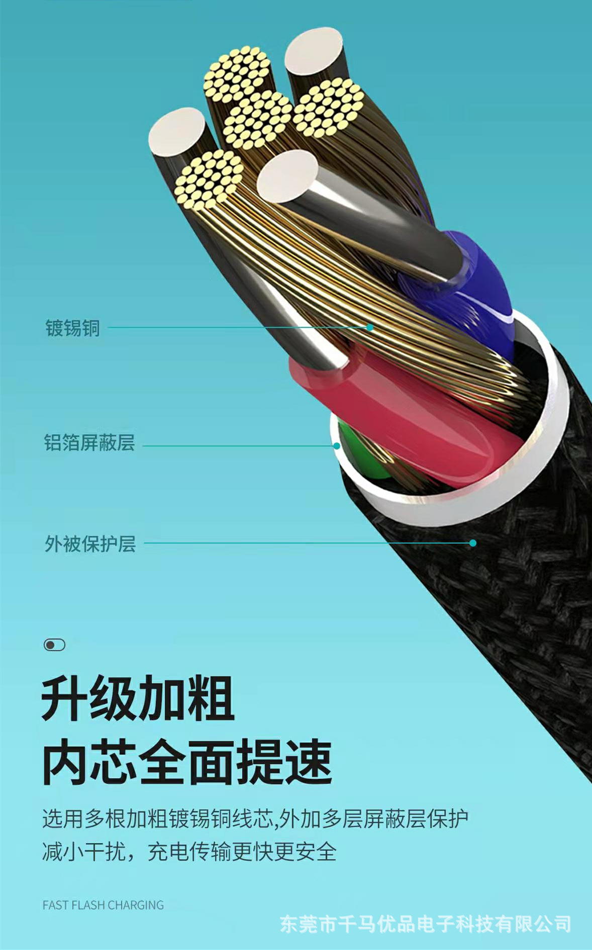 三头数据线一拖三充电线三合一快充线 一拖三数据线批发 手机线6a详情3