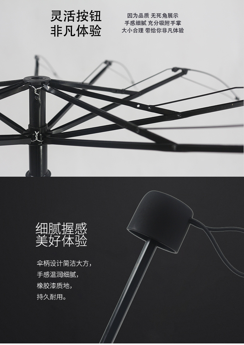 厂家雨伞批发定做广告伞创意图案印字大号折叠伞雨伞定制logo详情10