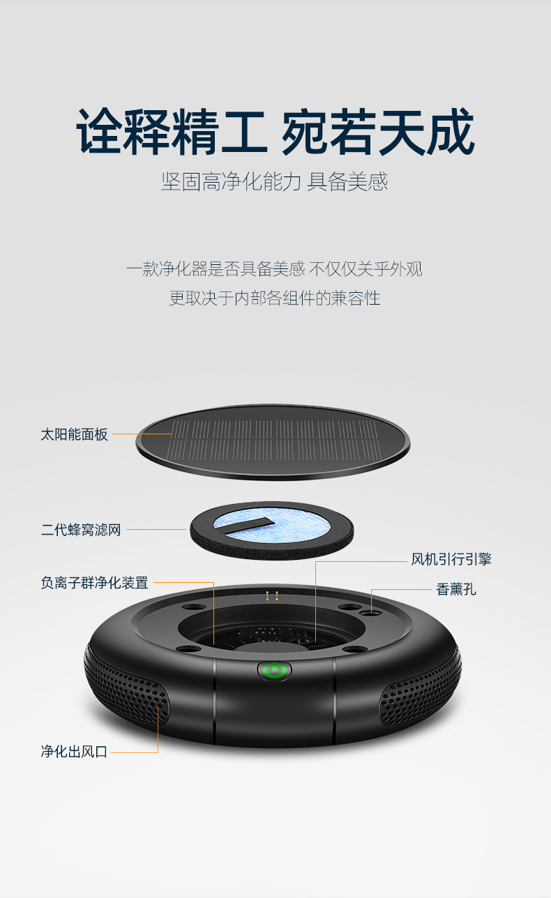Car air purifier, negative ion household air purifier, solar air purifier gift box set pic 13