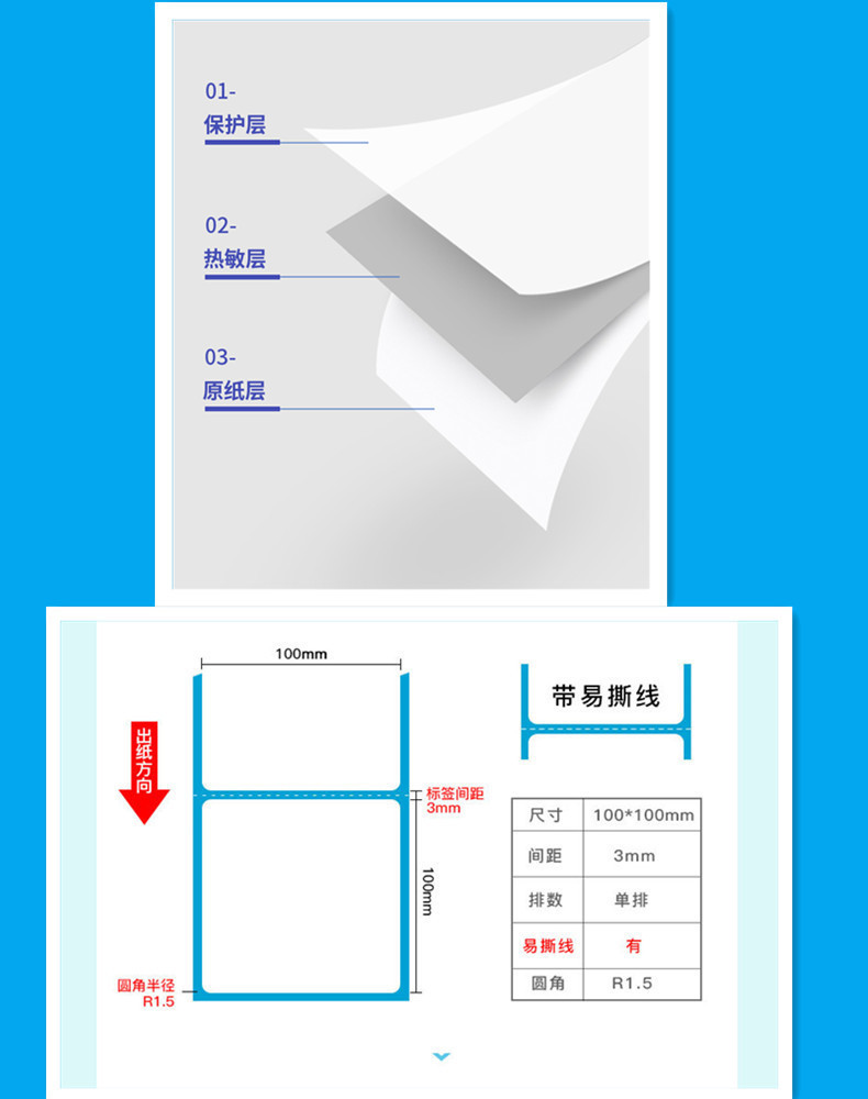 Three-proof thermal paper self-adhesive label 100*100 *150 foldable Epacket electronic waybill printing paper pic 4