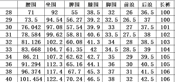 秋冬款复古破洞牛仔裤2024新款男潮牌高端弹力修身休闲紧身小脚裤详情13