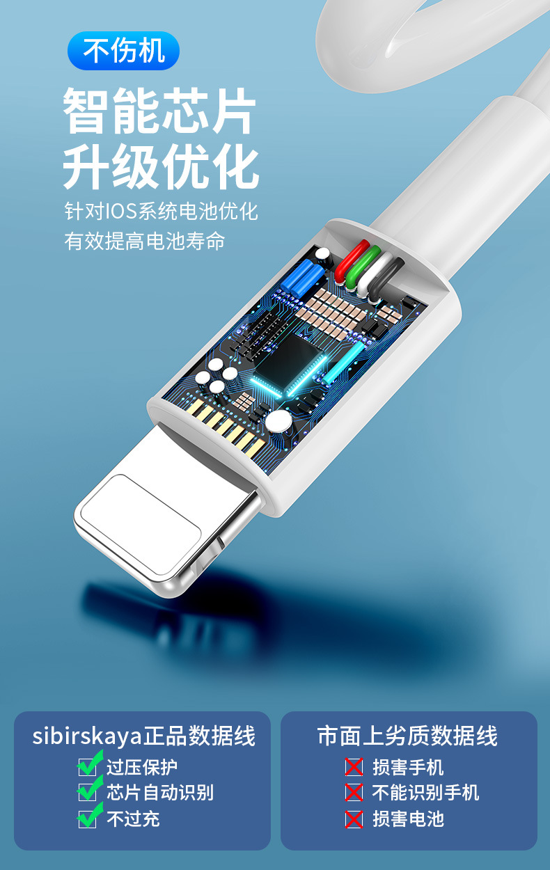 适用苹果安卓手机数据线typec三合一超级5A充电线PD华为快充电线详情2