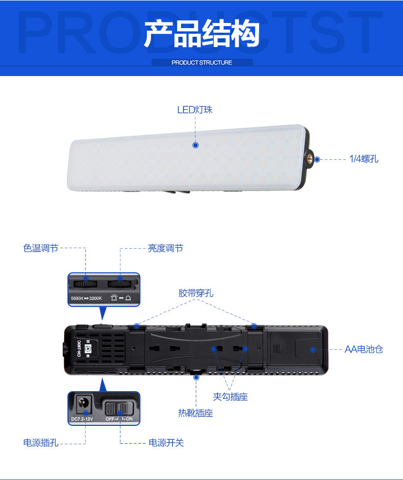 Nanguan CN-T80C News, wedding, film, long strip outdoor shooting, fill light, air vent, rearview mirror, car camera light pic 2