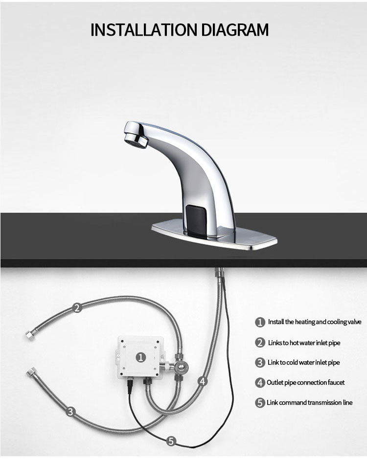 Hotel public infrared hot and cold hand washing machine, smart home sensor faucet, single-cooling fully automatic sensor faucet pic 38