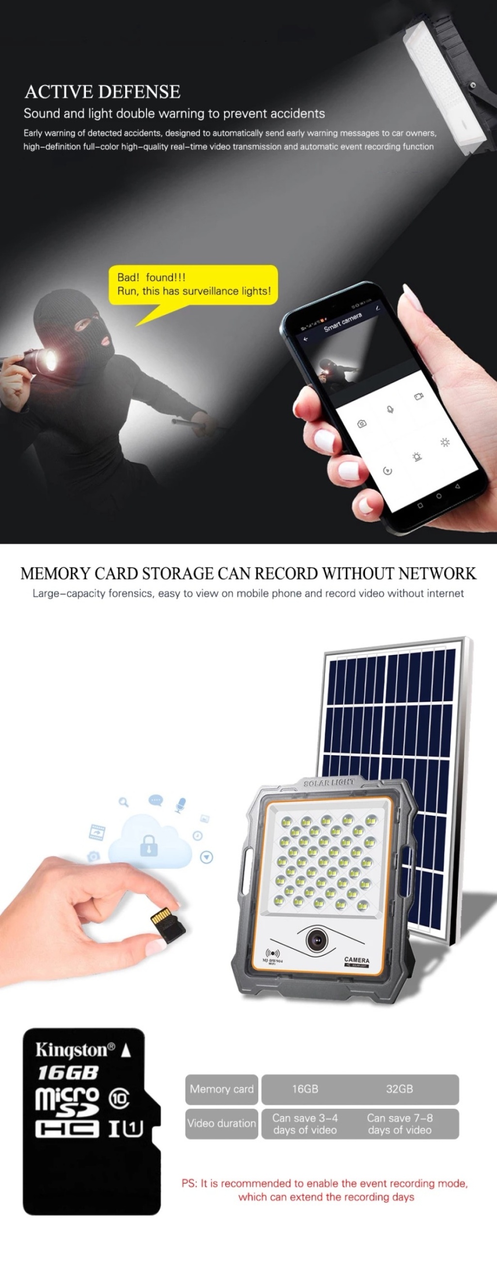 太阳能监控投光灯户外太阳能灯便携露营手提灯庭院监控摄像头详情3