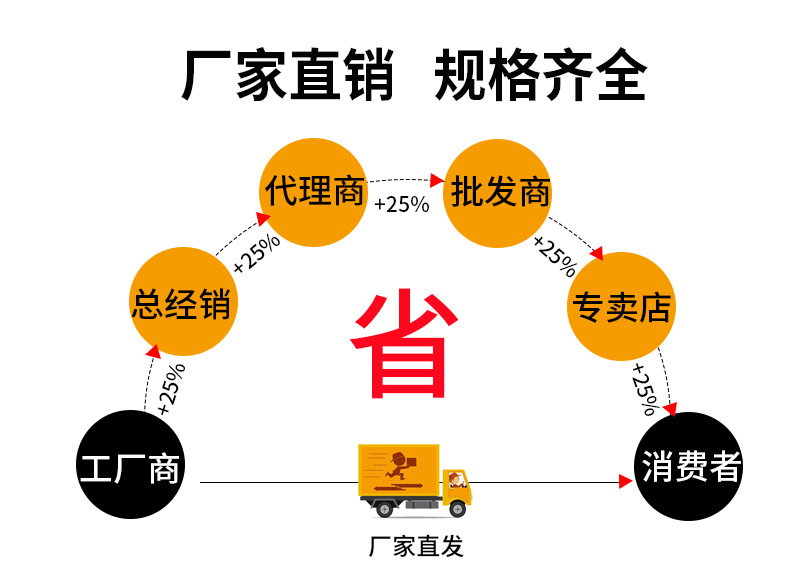 39cm宽度一次性自封袋透明包装袋加厚型平口塑料袋子OPP袋自粘袋详情4