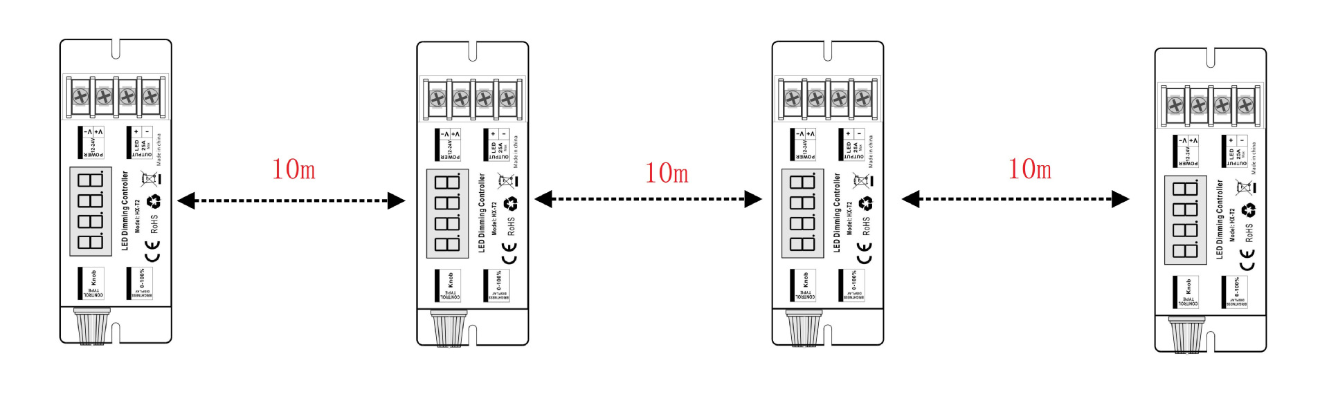 2.4G wireless synchronous dimmer, LED knob dimmer, PWM dimmer, maximum current 25A pic 8