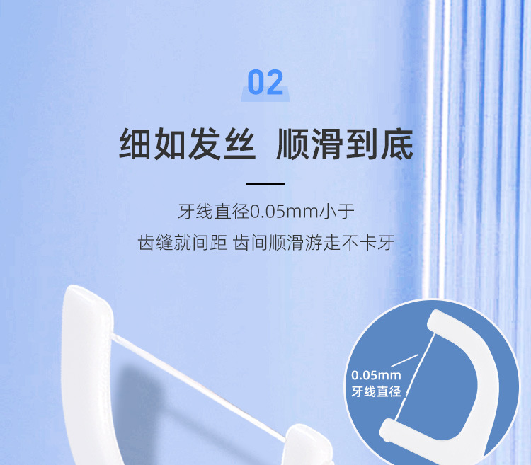 健牌牙线超细剔牙线签家庭装一次性牙线棒两盒100支批发详情5