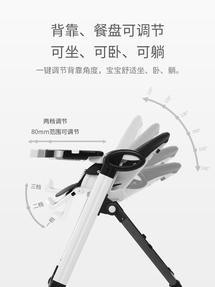 IVOLIA儿童餐椅多功能可折叠便携式婴儿餐椅家用吃饭椅子宝宝餐椅详情4