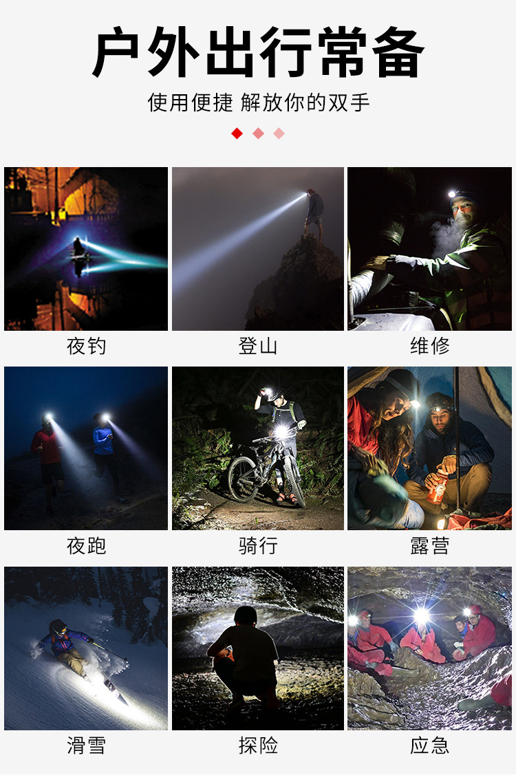 New hand-waving sensor TYPE-C rechargeable headlamp, outdoor strong light COB head-mounted cycling and running red and blue light pic 2
