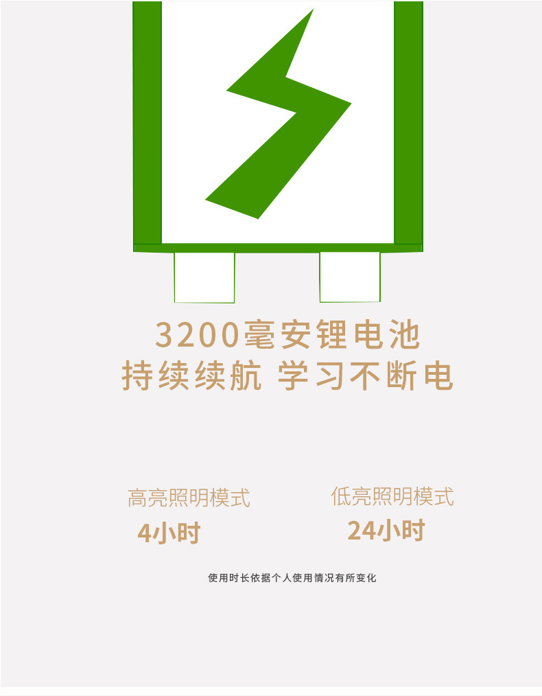 双头护眼台灯学习大学生宿舍护眼充电床头灯书桌阅读多功能笔筒灯详情8
