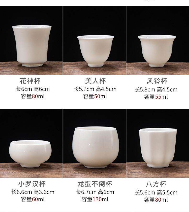 Factory direct sales of Dehua white porcelain jadeite Kung Fu tea cups, personal cups, tea tasting cups, simple household tea drinking ceramic cups pic 17