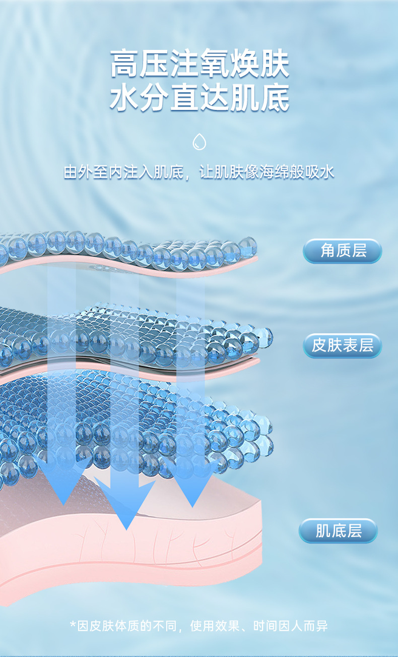 注氧仪高压手持喷枪纳米喷雾家用美容院补水仪便携式补水水氧美容详情7