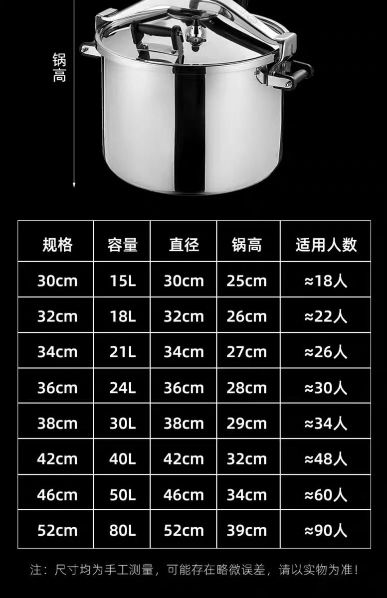 超大不锈钢防爆压力锅商用大容量高压锅燃气电磁灶通用饭店专用压力锅详情17