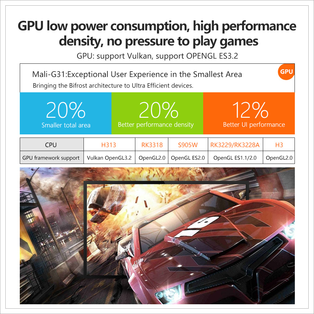 X96Q机顶盒跨境专供安卓10全志h313外贸tv box网络播放器电视盒子详情13