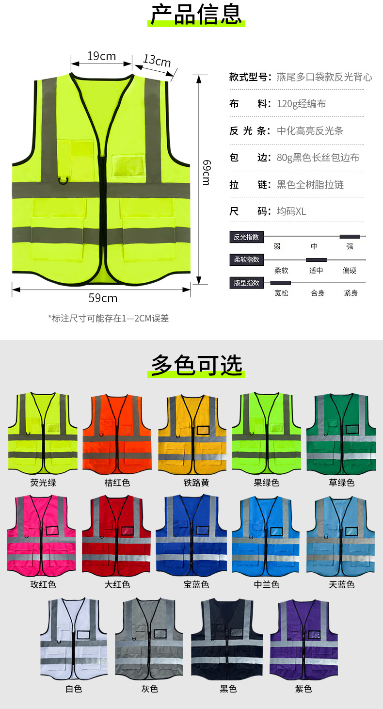 燕尾多口袋详情页4