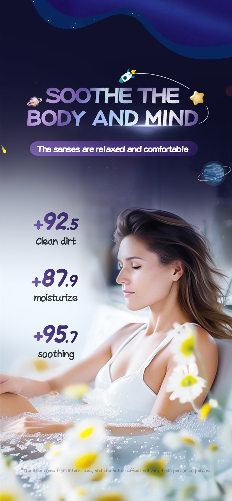 全英文SADOER星球浴盐球黄绿深层清洁身体通用浴盐球跨境外贸批发专供外贸专供外贸详情4