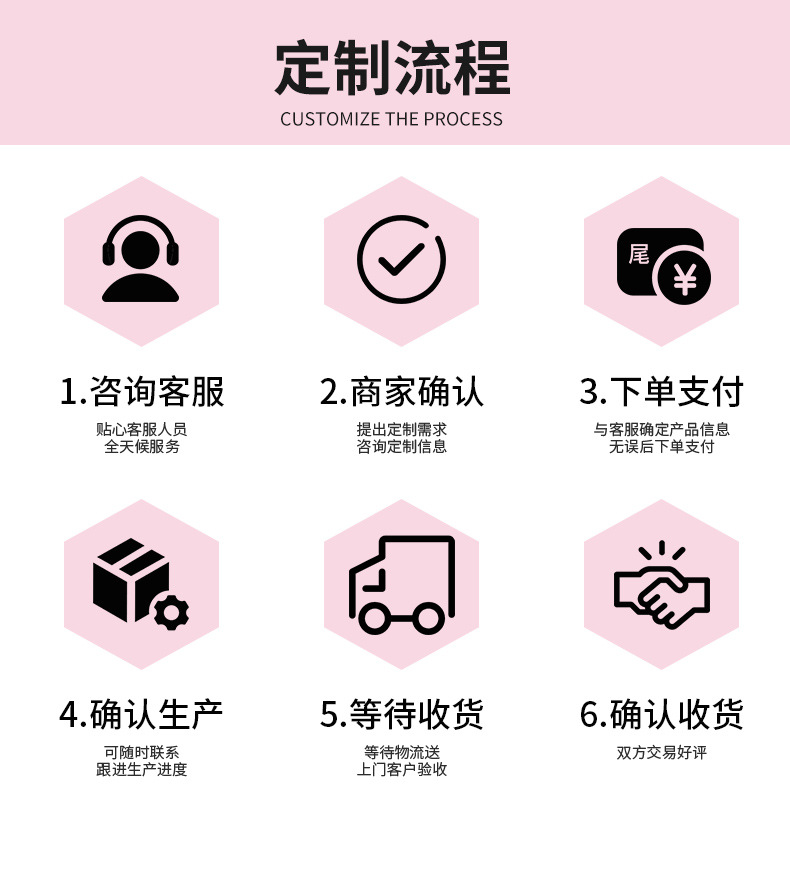 儿童房柜门拉手可爱卡通橱柜抽屉防撞把手幼儿园柜子彩色陶瓷拉手详情27