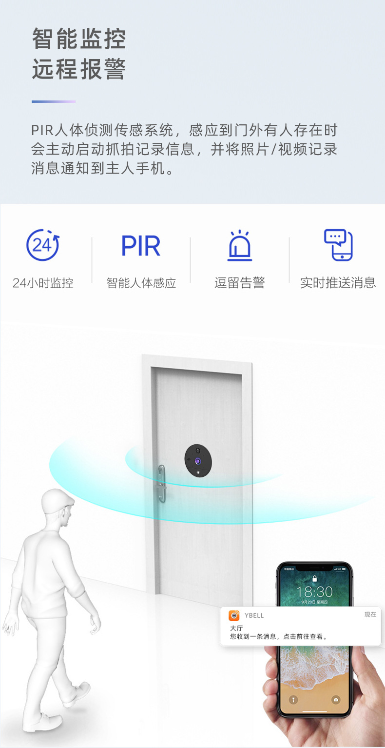 4.3寸涂鸦智能猫眼高清无线可视门铃远程监控门禁电子猫眼详情5