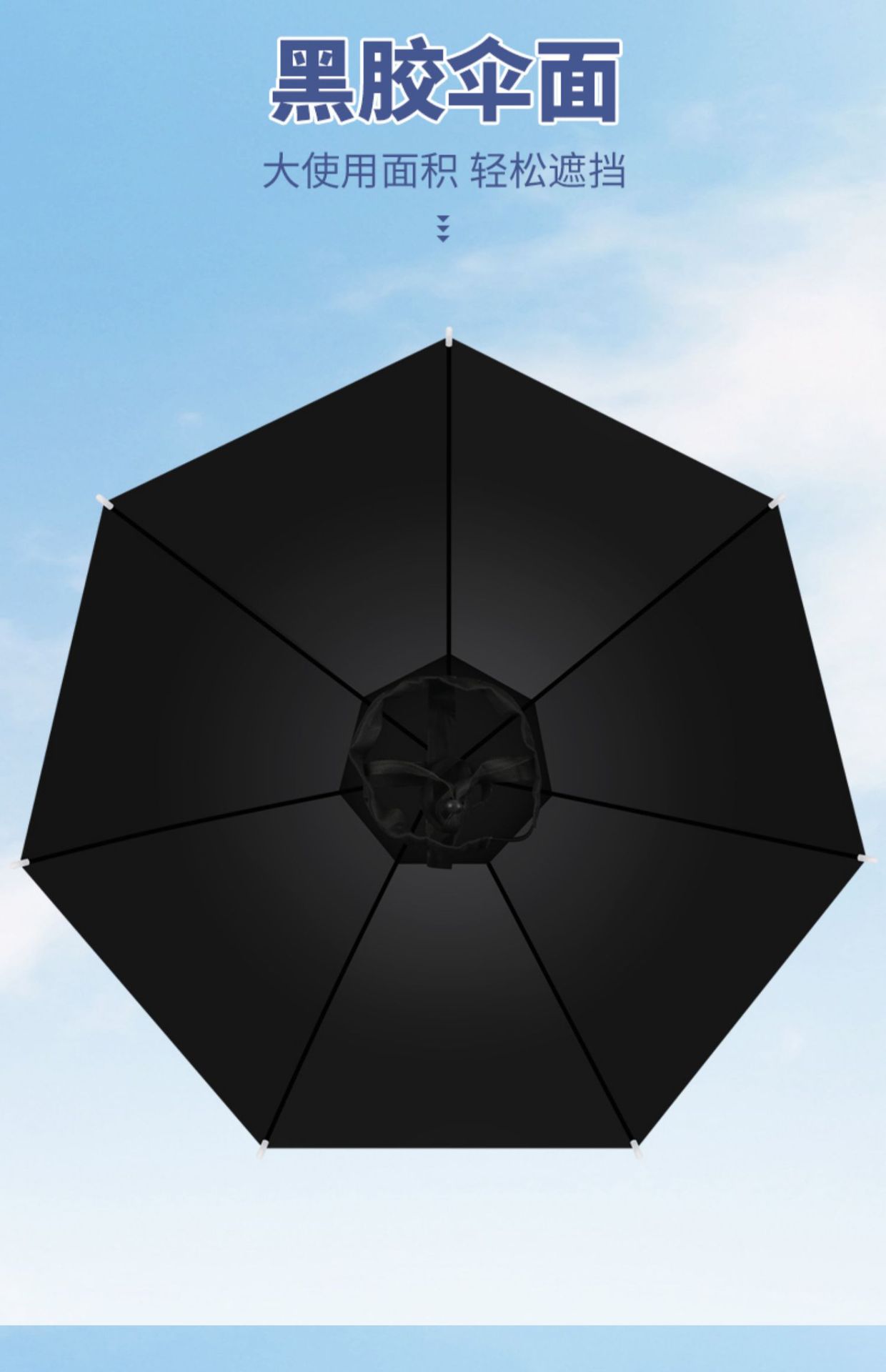 Double-layer windproof and rainproof fishing umbrella cap, head-worn umbrella, sun protection, folding overhead umbrella cap, outdoor sun protection for fishing pic 28