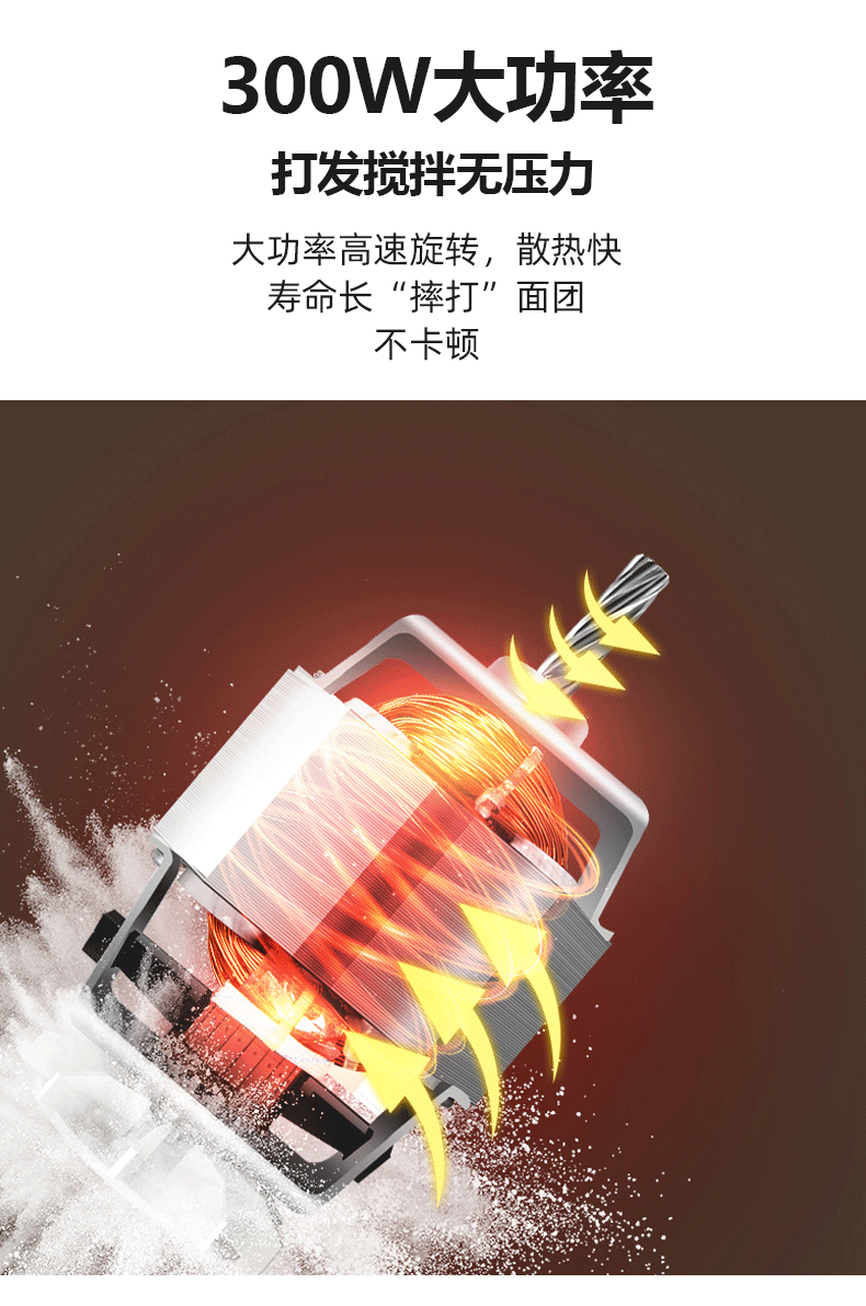 【 European Standard in Stock 】sokany6629-2 Egg beater, handheld electric household stainless steel cake cream maker pic 6