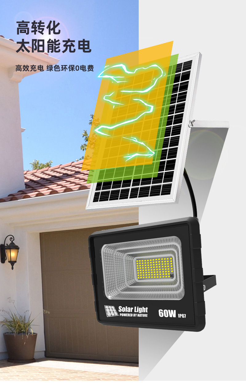 强光超亮防水塑料款LED投光灯室外投射球场户外高亮泛光灯照明灯详情9