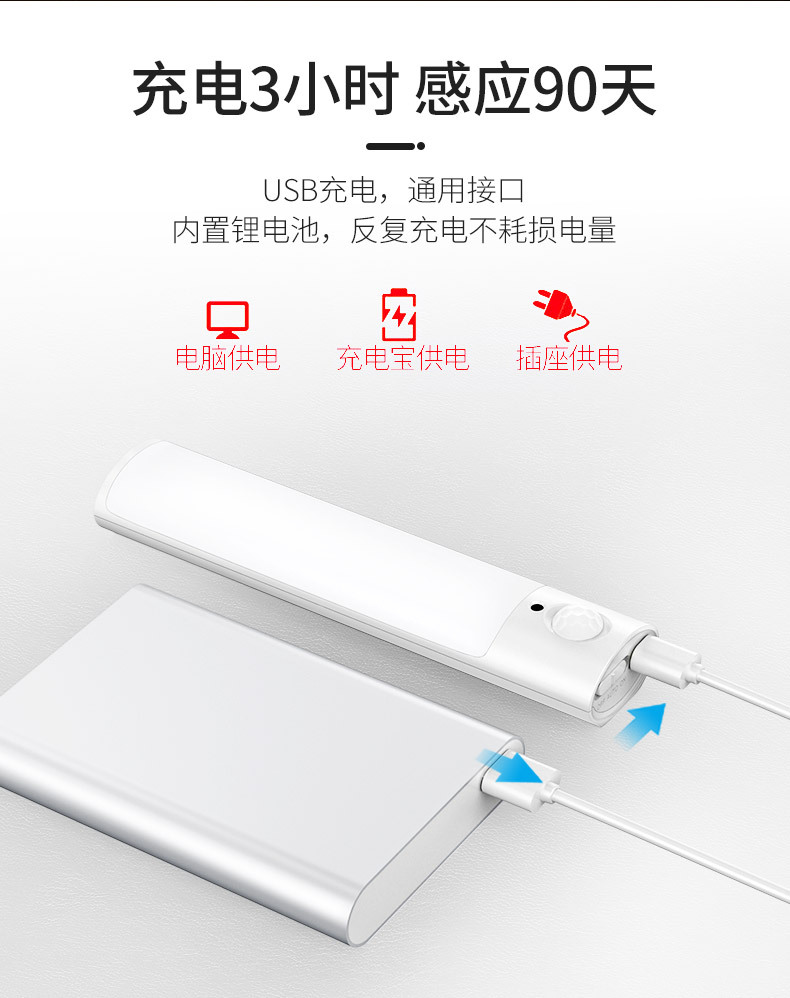 Cross-border bestsellers: sensor night lights, smart human body sensor lights, charging cabinet lights, led human body sensor wardrobe lights pic 8