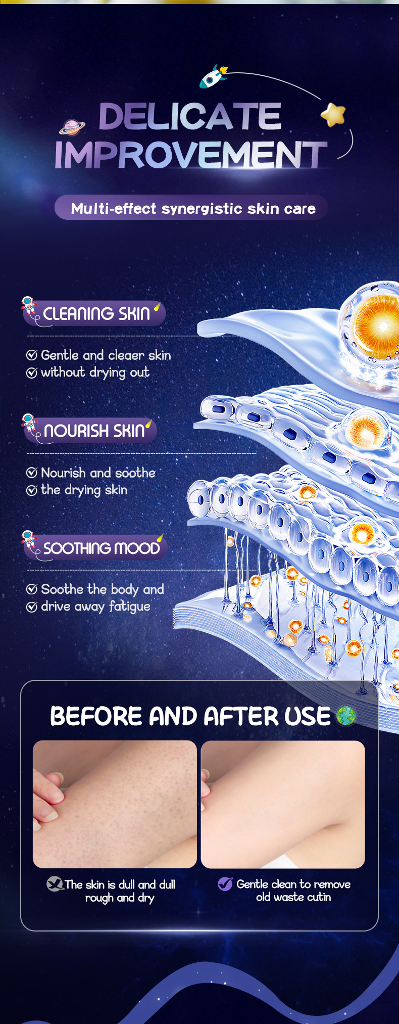 全英文SADOER星球浴盐球黄绿深层清洁身体通用浴盐球跨境外贸批发专供外贸专供外贸详情5