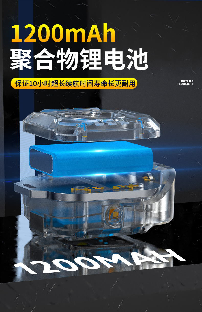 KXK-986工作灯电子灯野营户外露营灯应急SOS闪烁救援灯详情13