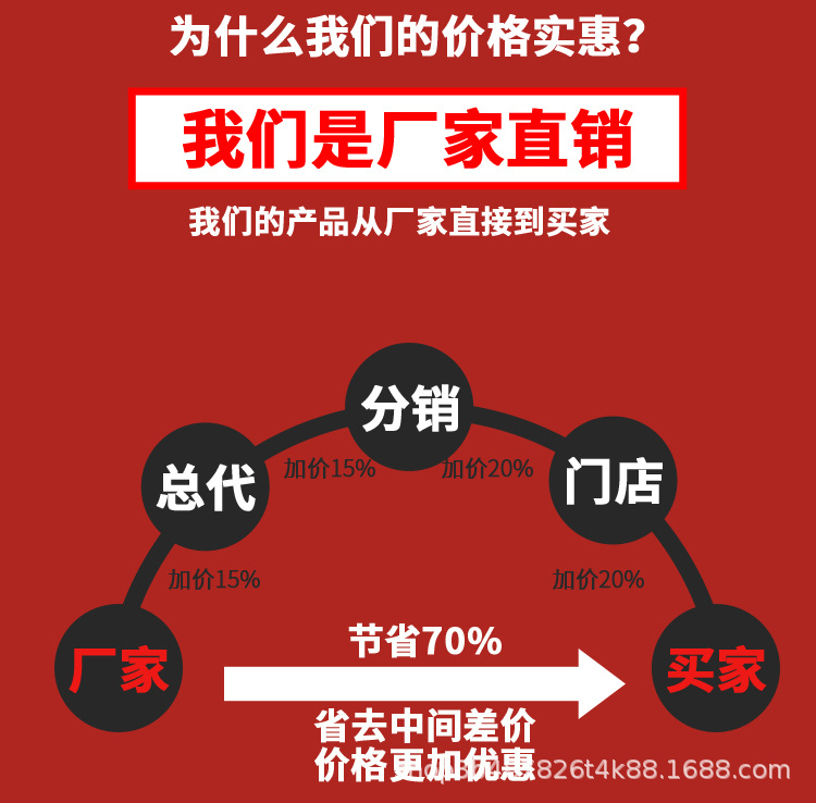 塑料栈板1210网格九脚塑胶卡板 防潮垫板仓储周转地台板塑胶托盘详情1