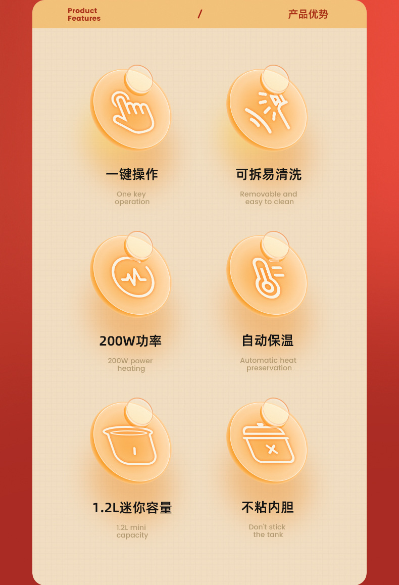 长虹电饭煲迷你小1-2人一件起批rice cooker智能家用一人食电饭锅详情3