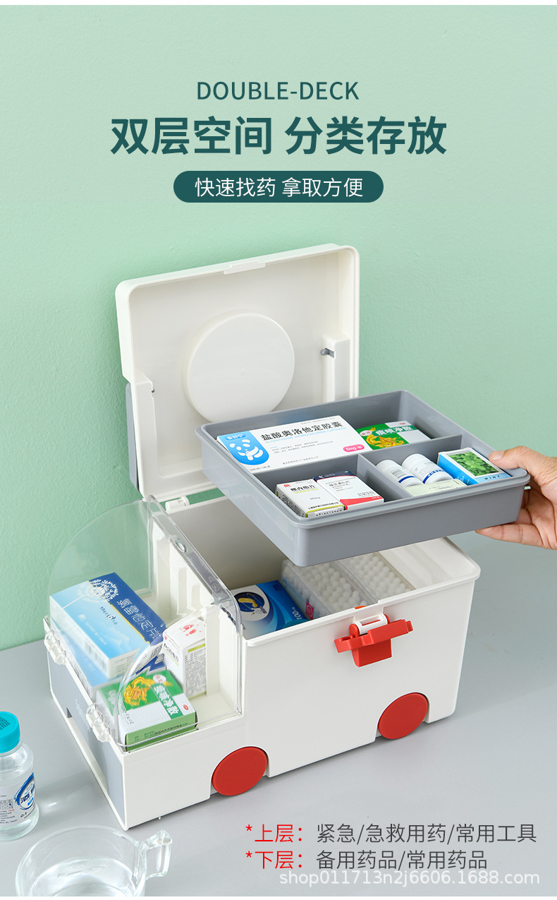 家用医药箱家庭装小型急救箱子全套药品收纳盒便携应急医疗箱详情2