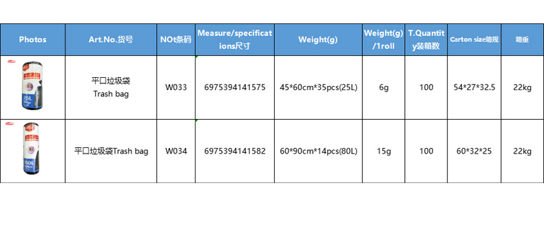 加厚1.2丝平口垃圾袋外贸跨境亚马逊出口物业黑色垃圾袋详情1