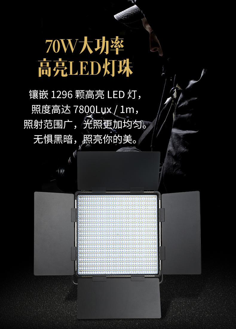 Fengbiao Re1296 Photography light, fill light, studio shooting lighting, professional film and television light, video soft light pic 5